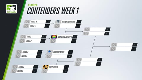 OWL contendors eu trials