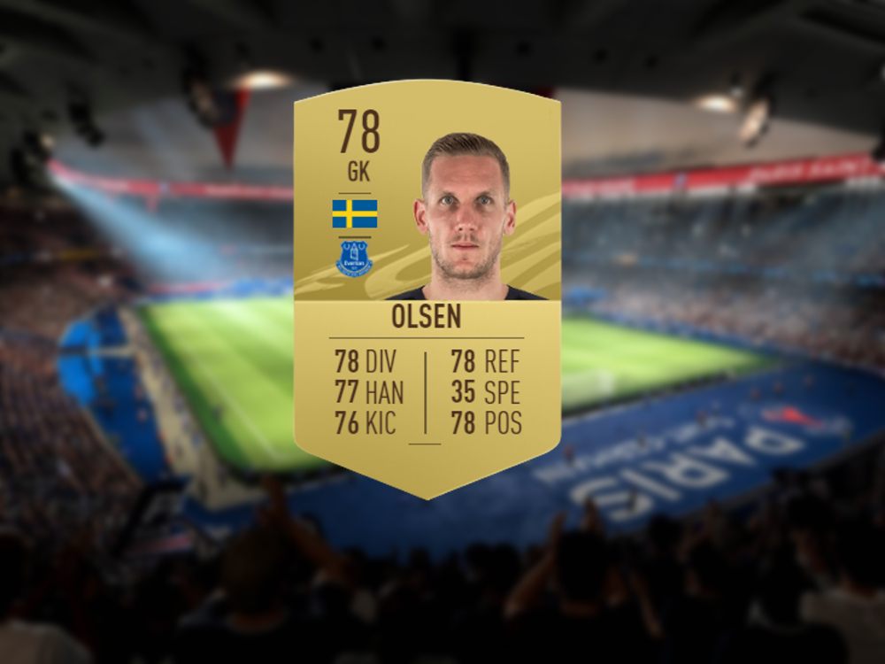 Olson EM FIFA 21
