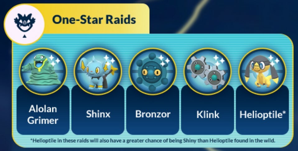 Pokémon GO February 2023 Content Update One Star Raids Guide Niantic