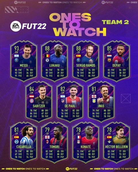 Ones to Watch Team 2 OTW Ultimate Team FIFA 22