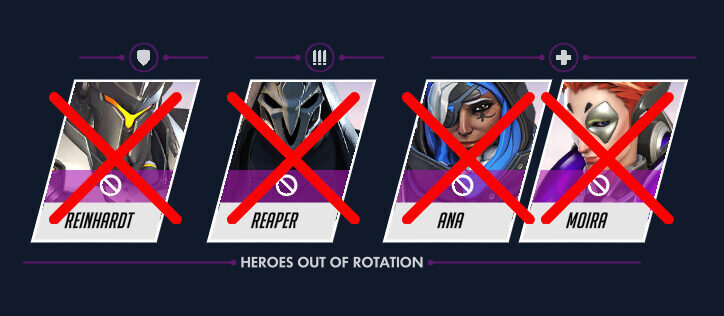 Overwatch Bans hero pool