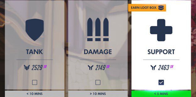 Overwatch roles Tank Damage Support