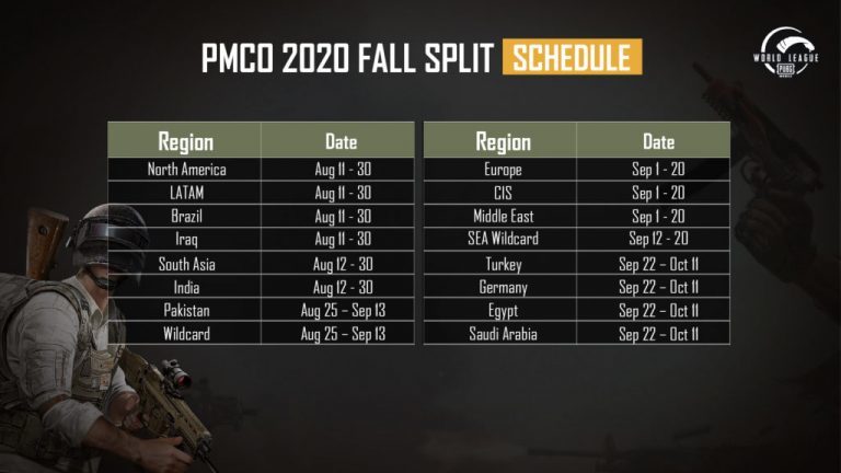 PMCO 2020 Falll Split 768x432