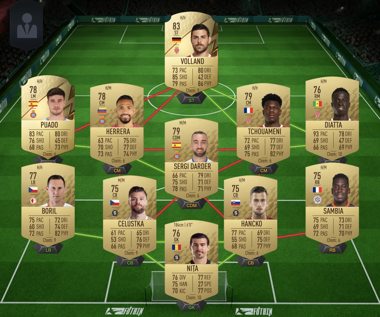 Top Partien SBC FIFA 22 PSG AS Monaco