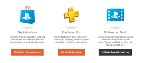 PSN Funktionen