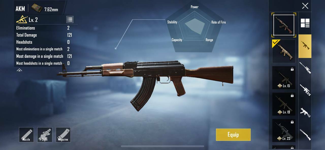 PUBG Mobile AR Tier List A Tier
