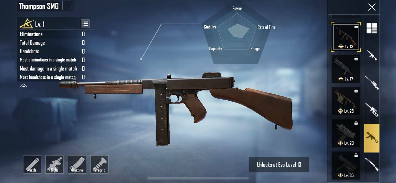 PUBG Mobile SMG Tier A