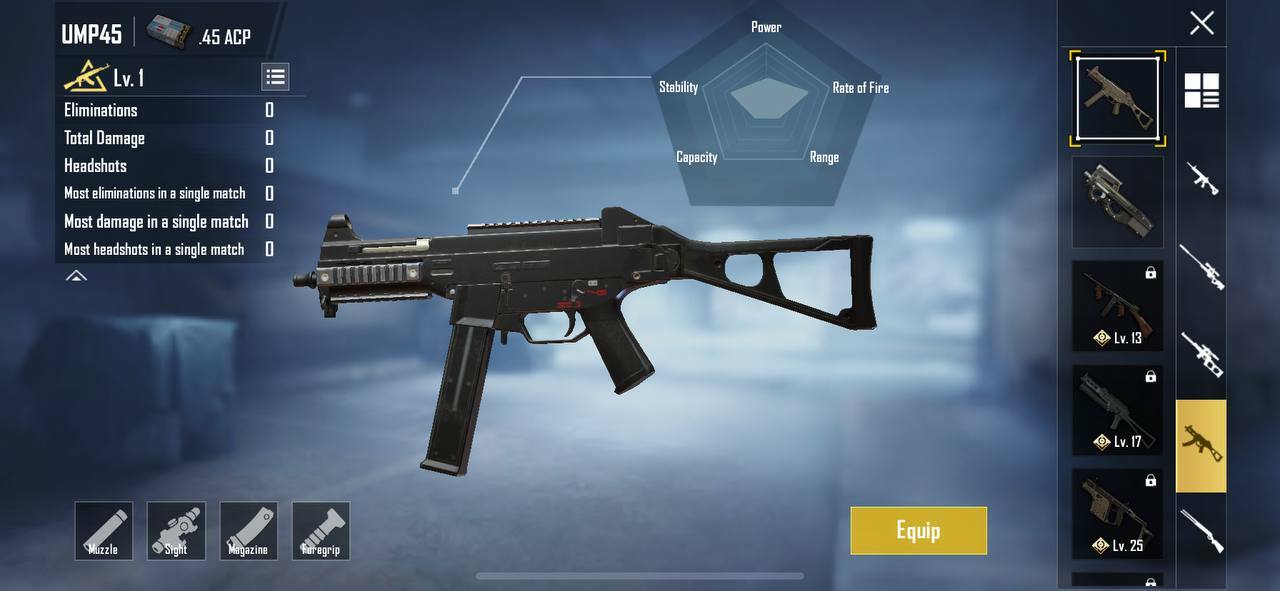PUBG Mobile SMG Tier S