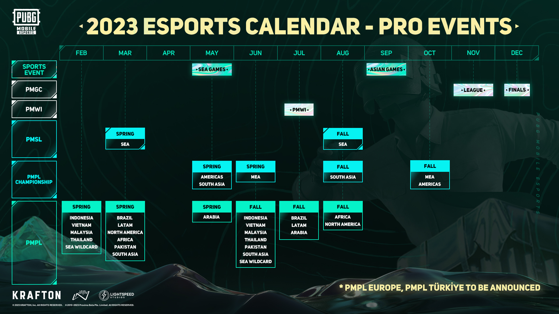 PUBG Mobile esport schedule 2023