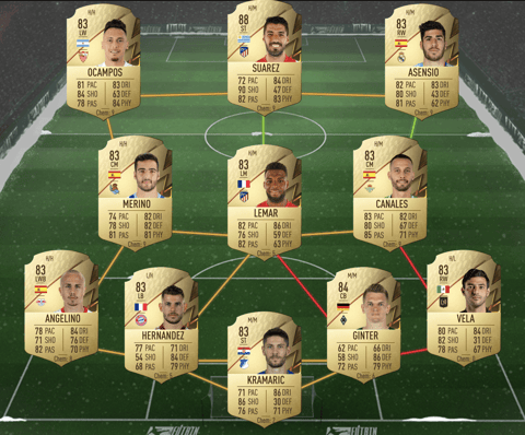 Party Bag SBC Team