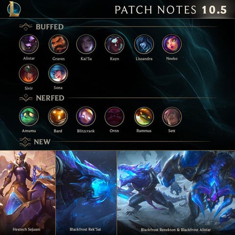 Patch notes in brief 10 5