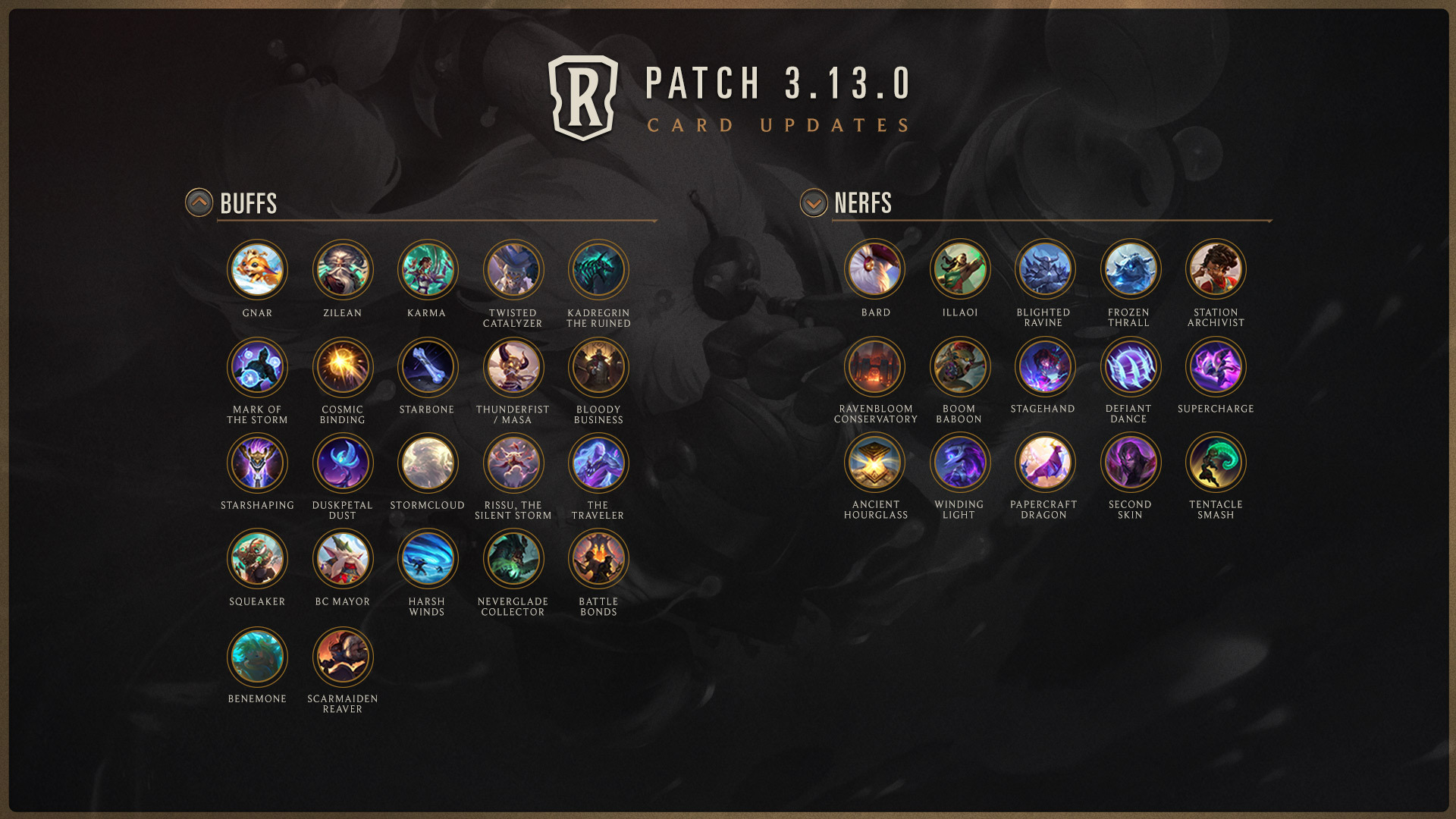 Patch3 13 Lo R Banner
