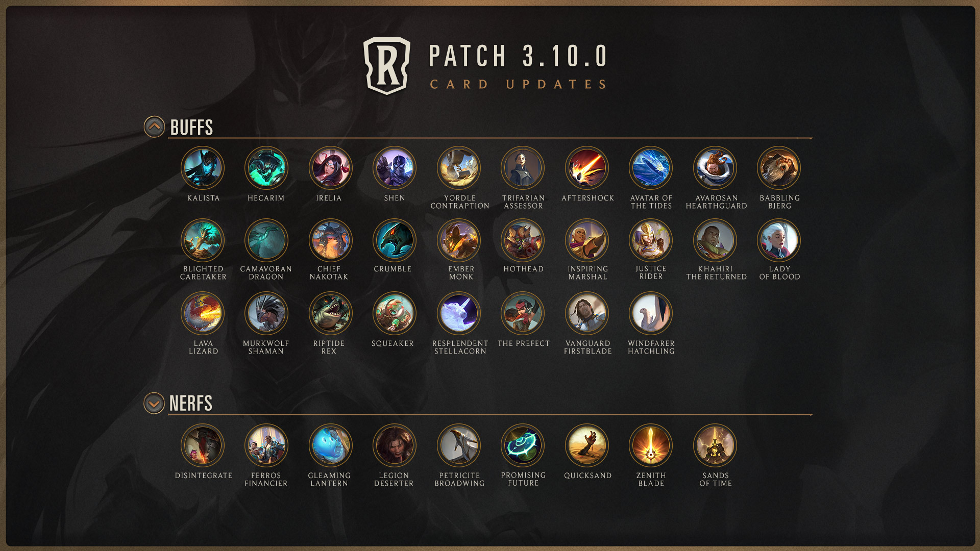 Patch310 Notes