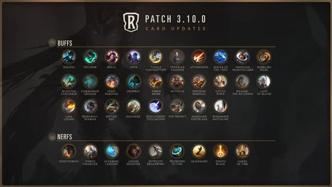 Patch310 Notes