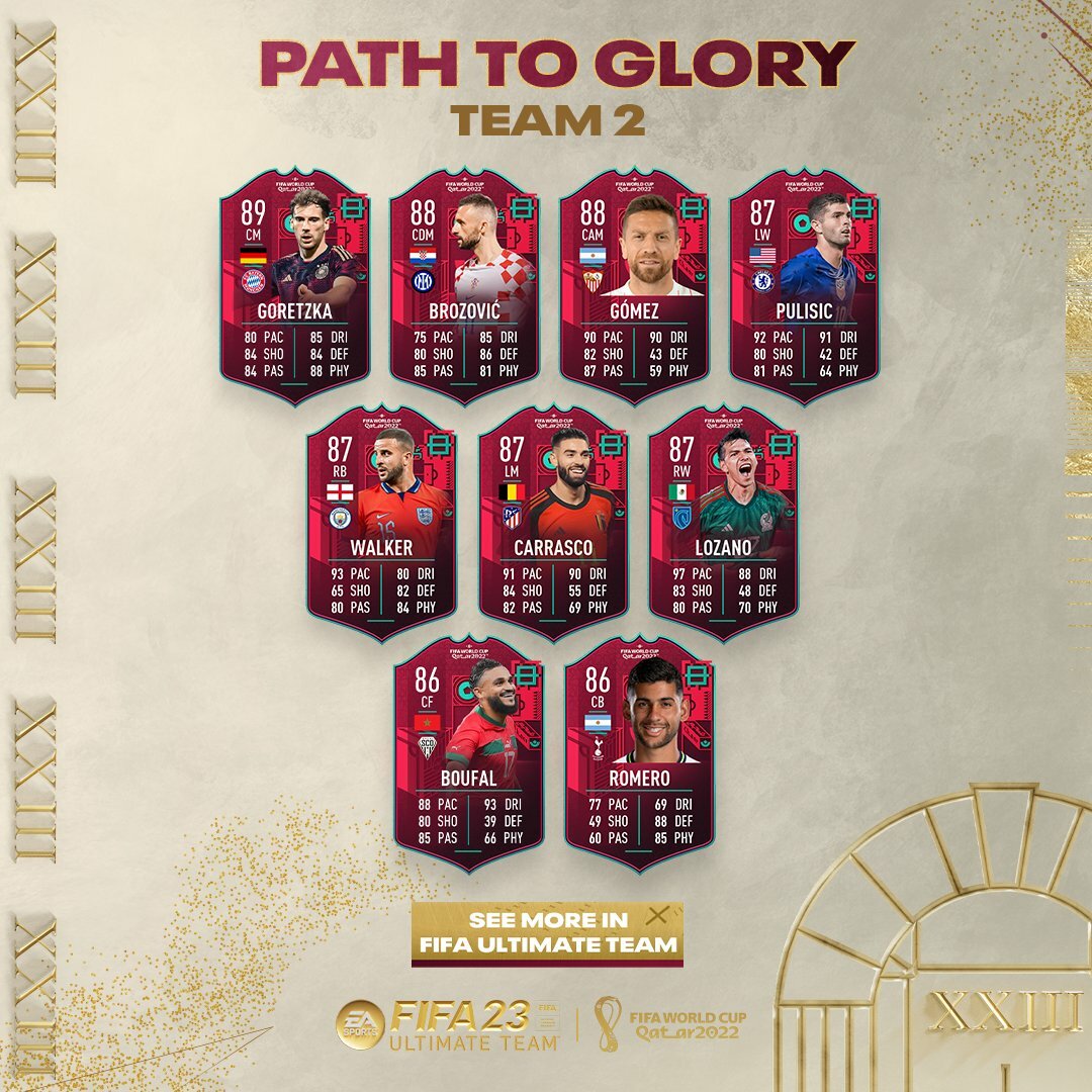 FIFA 23 Path to Glory Team 2 all players