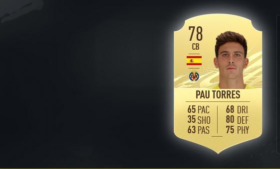 Pau Torres Spanien EM Kader