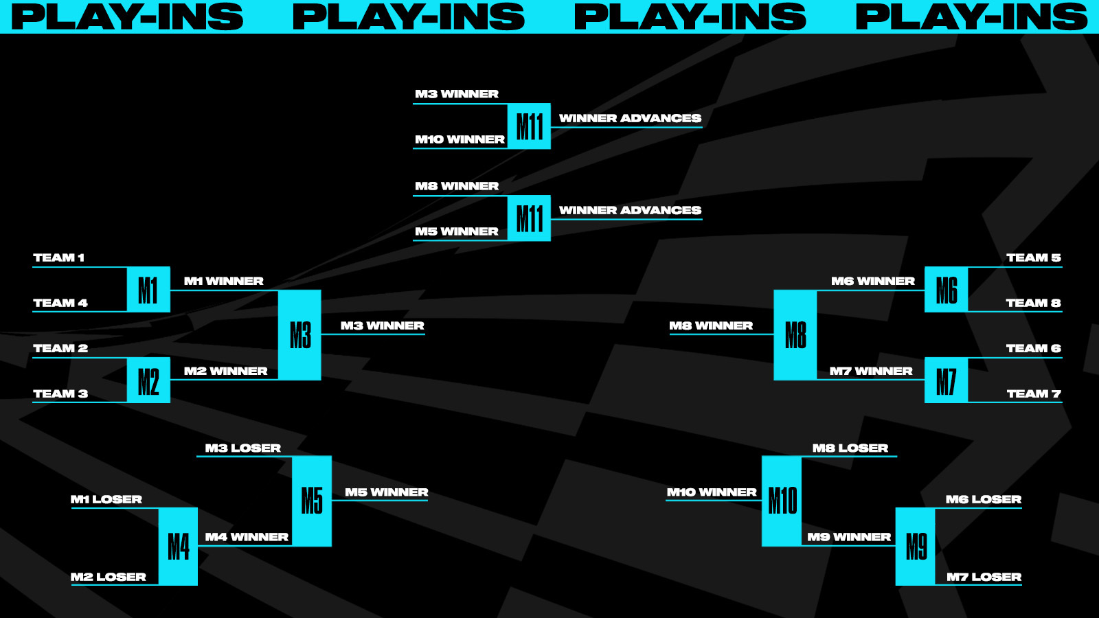 Play In Stage Worlds 2023