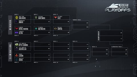 Playoffs schedule