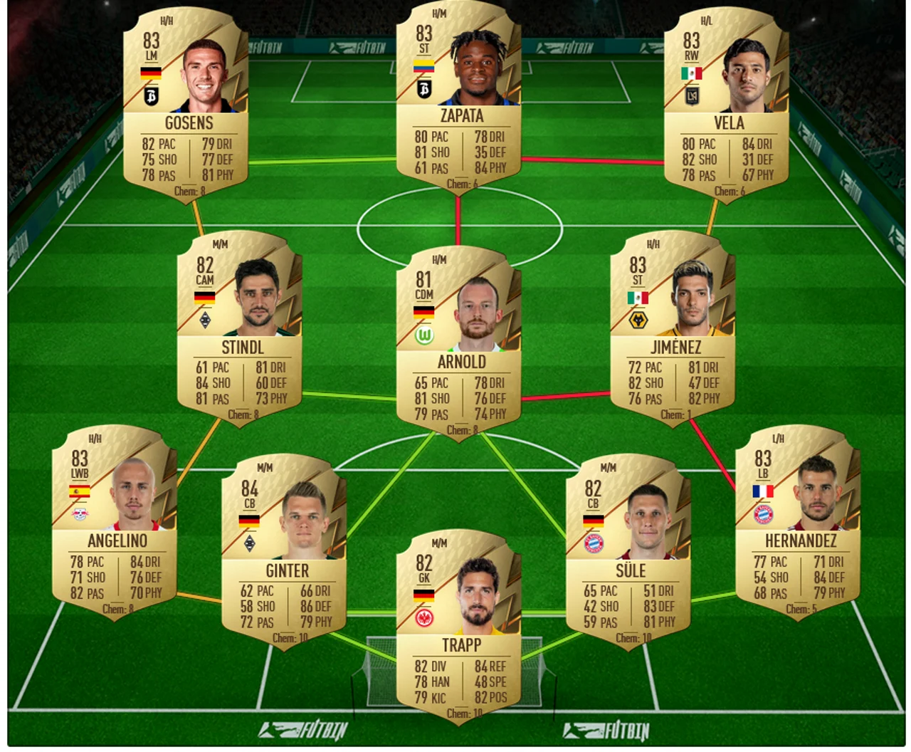 Pogba Silver Stars Team 1