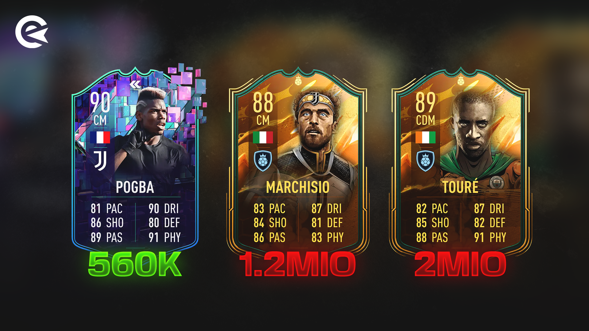 FIFA 23 Pogba Flashback, Marchisio, Touré