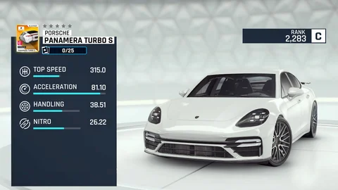 Porsche Panamera Turbo S