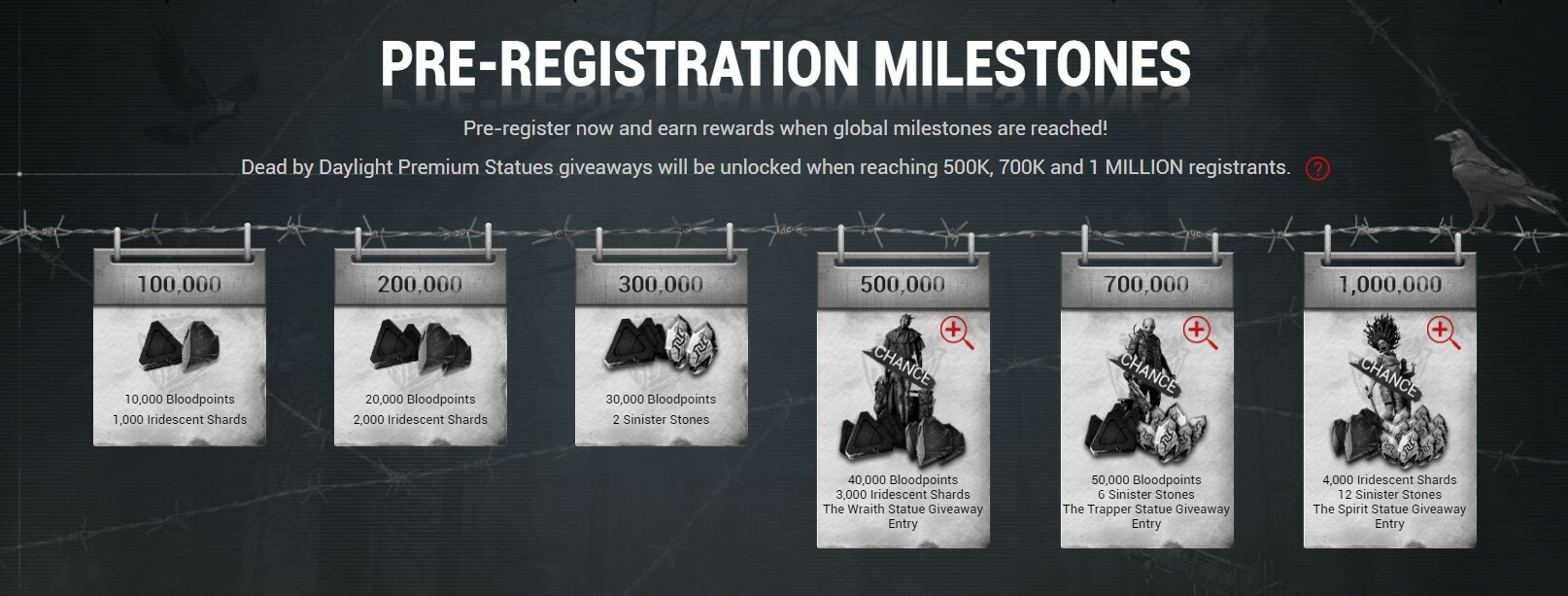 Pre registration Rewards DB Dmobile