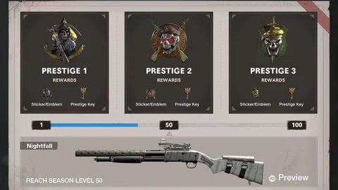 Pre Season Prestige Keys