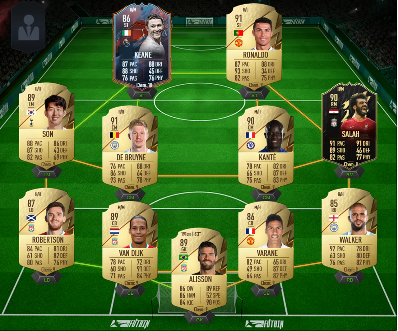 Premier League FIFA 22 Pro Team