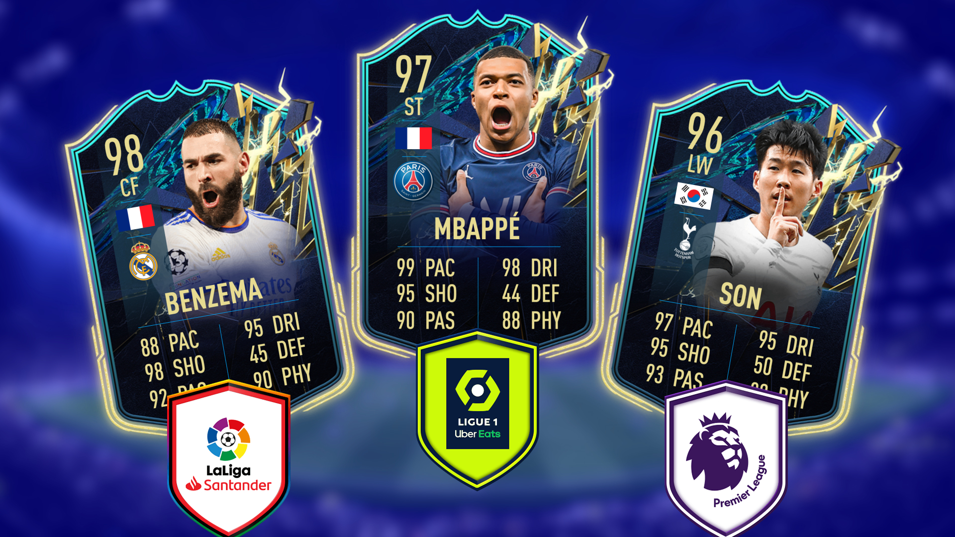 Premium TOTS SBC FIFA 22