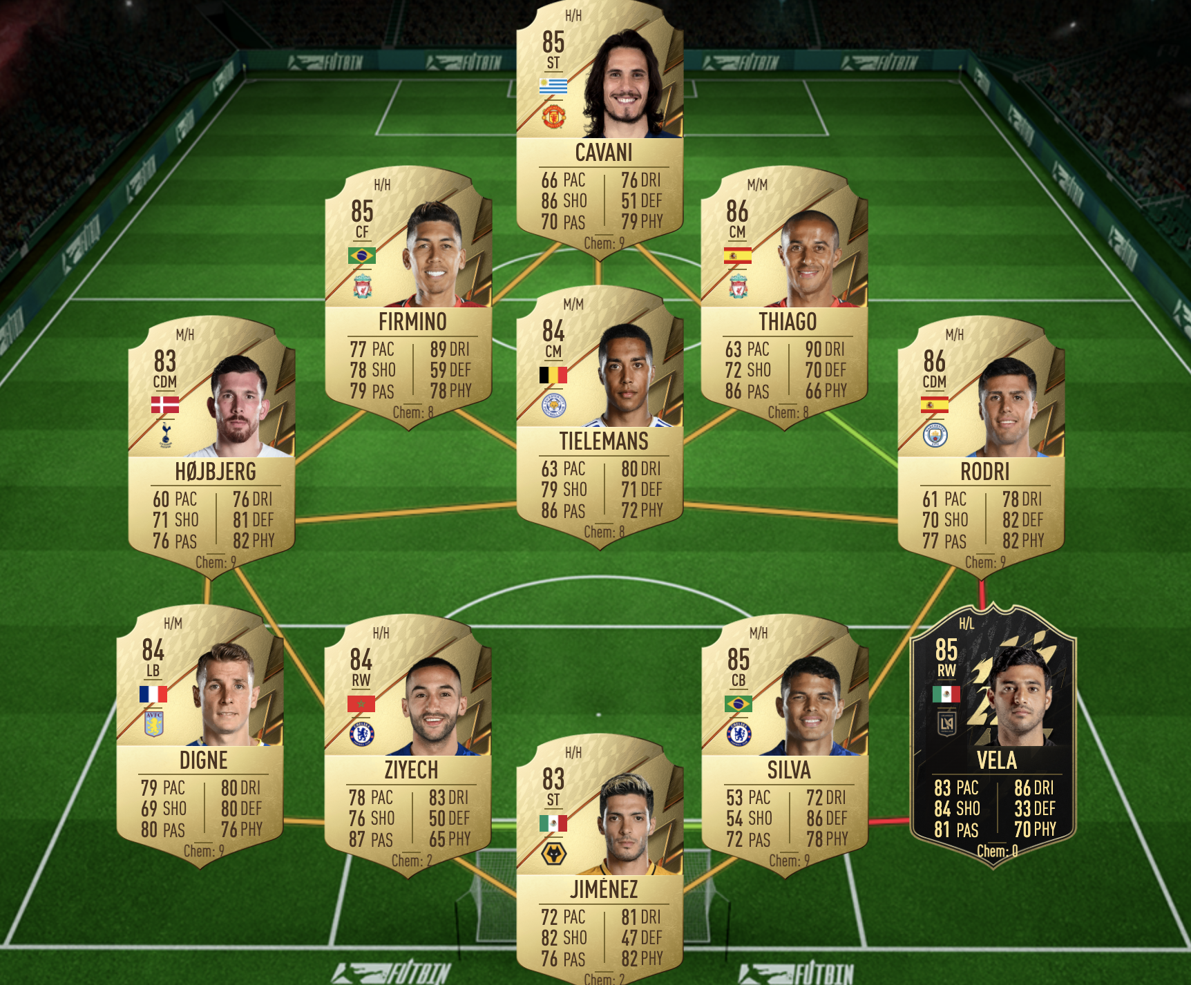 Prime Icon Team 3