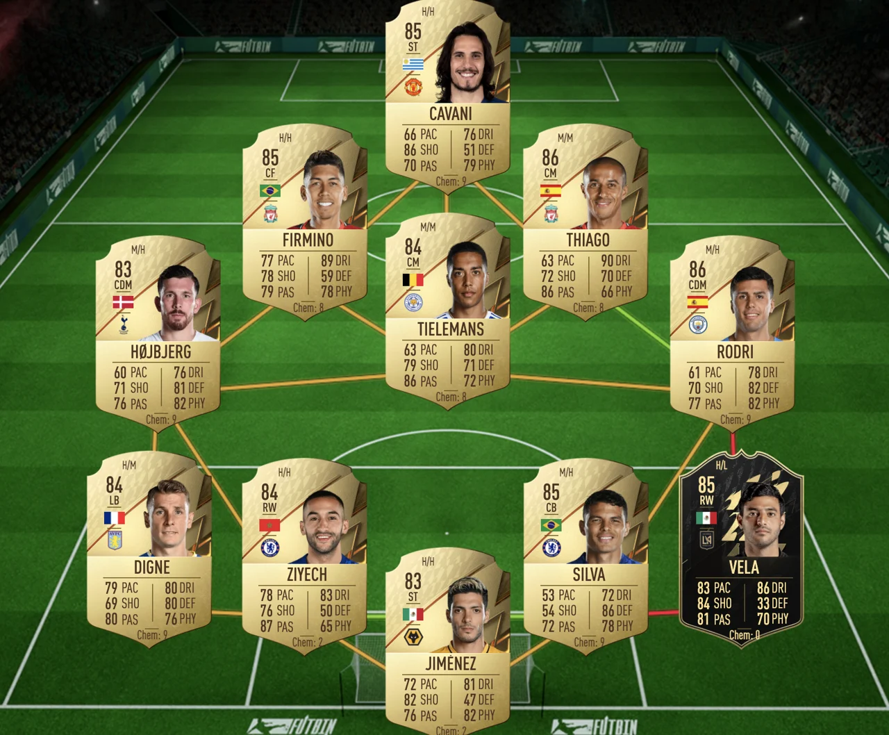 FIFA 22 Ultimate Team Prime Icon Player Pick SBC Cheapest Solution