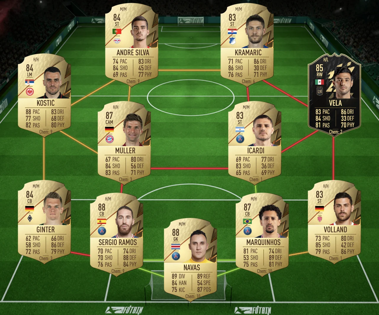 FIFA 22 Ultimate Team Prime Icon Player Pick SBC Cheapest Solution