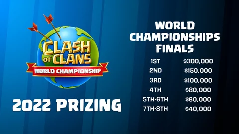 Prize Pool WC Clashof C Lans