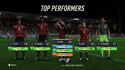 Pro Club Top Performance