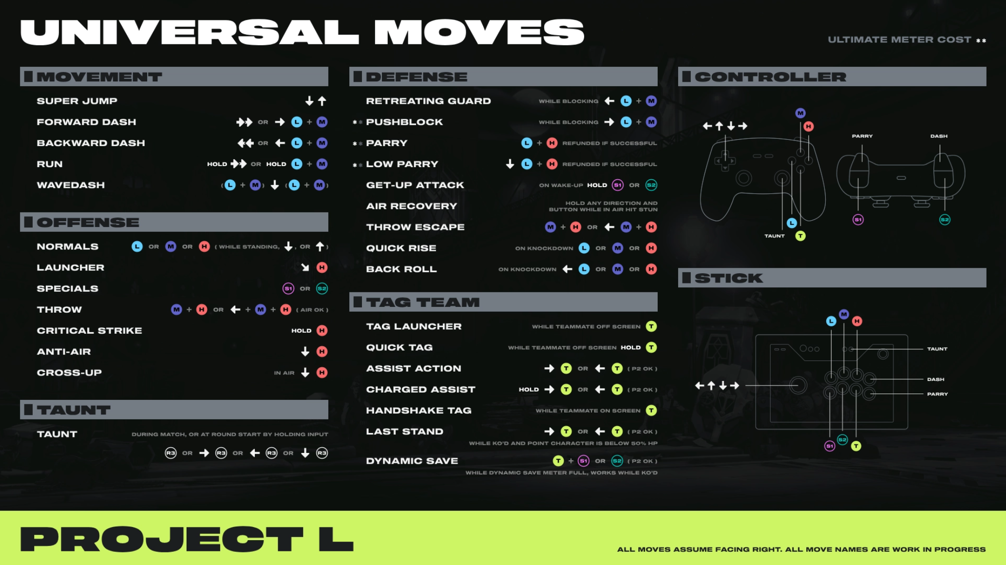 Proyecto L: Movimientos Universales para cualquier personaje