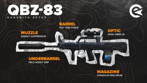 QBZ 83 S4 class