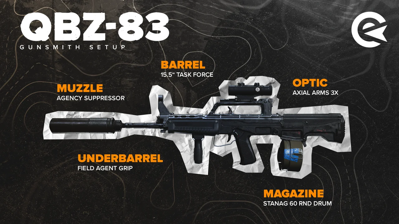 QBZ-83