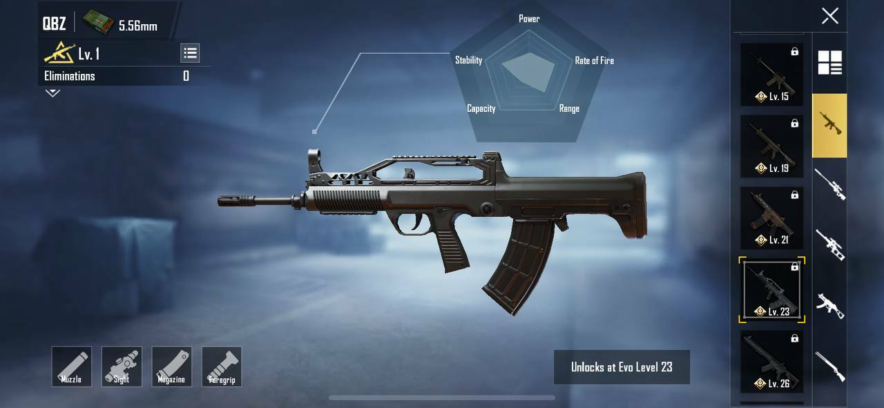 QBZ Weapon Stats
