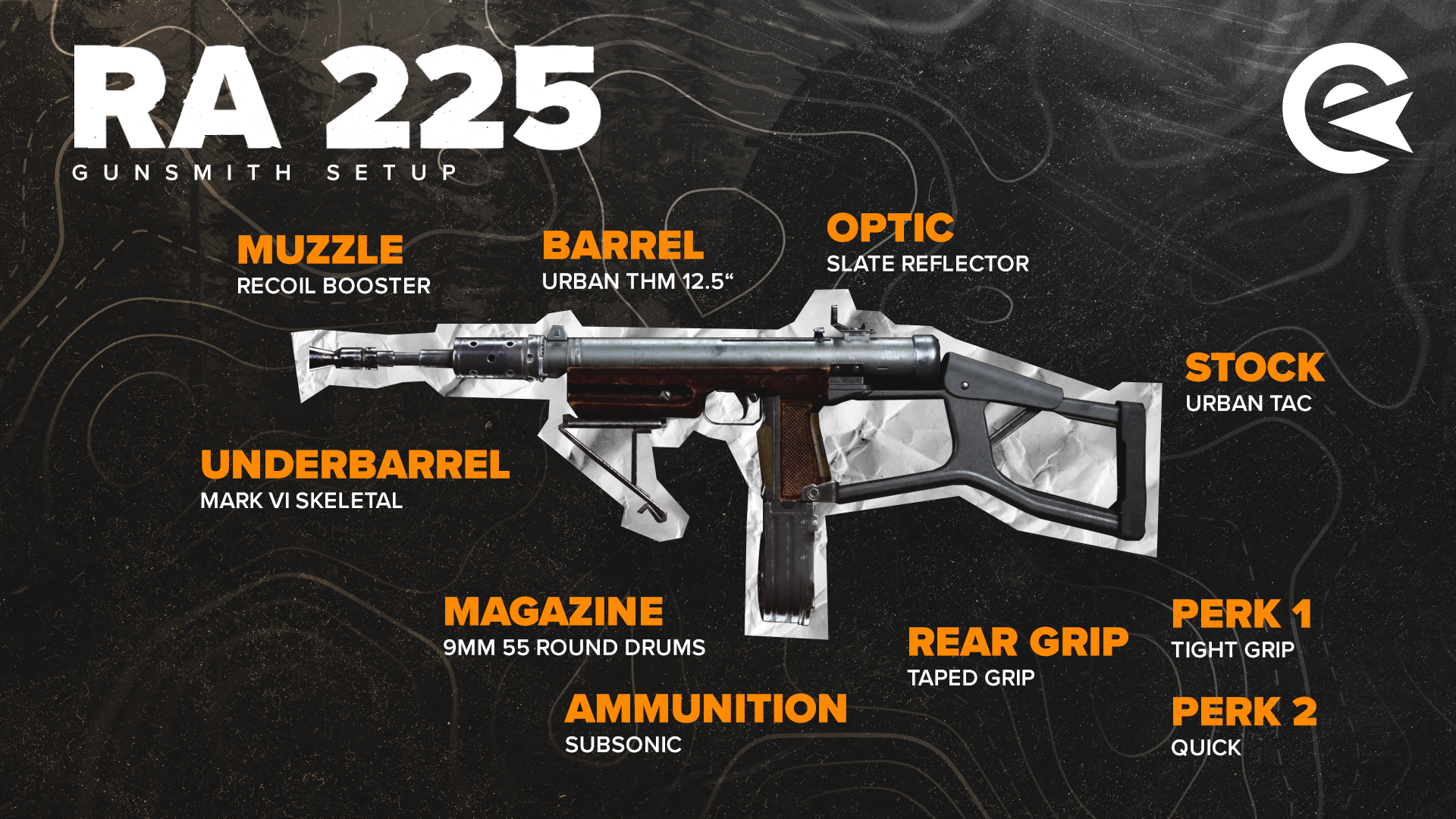 RA225