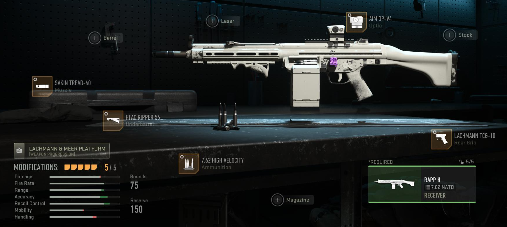 RAPP H Season 2 Loadout