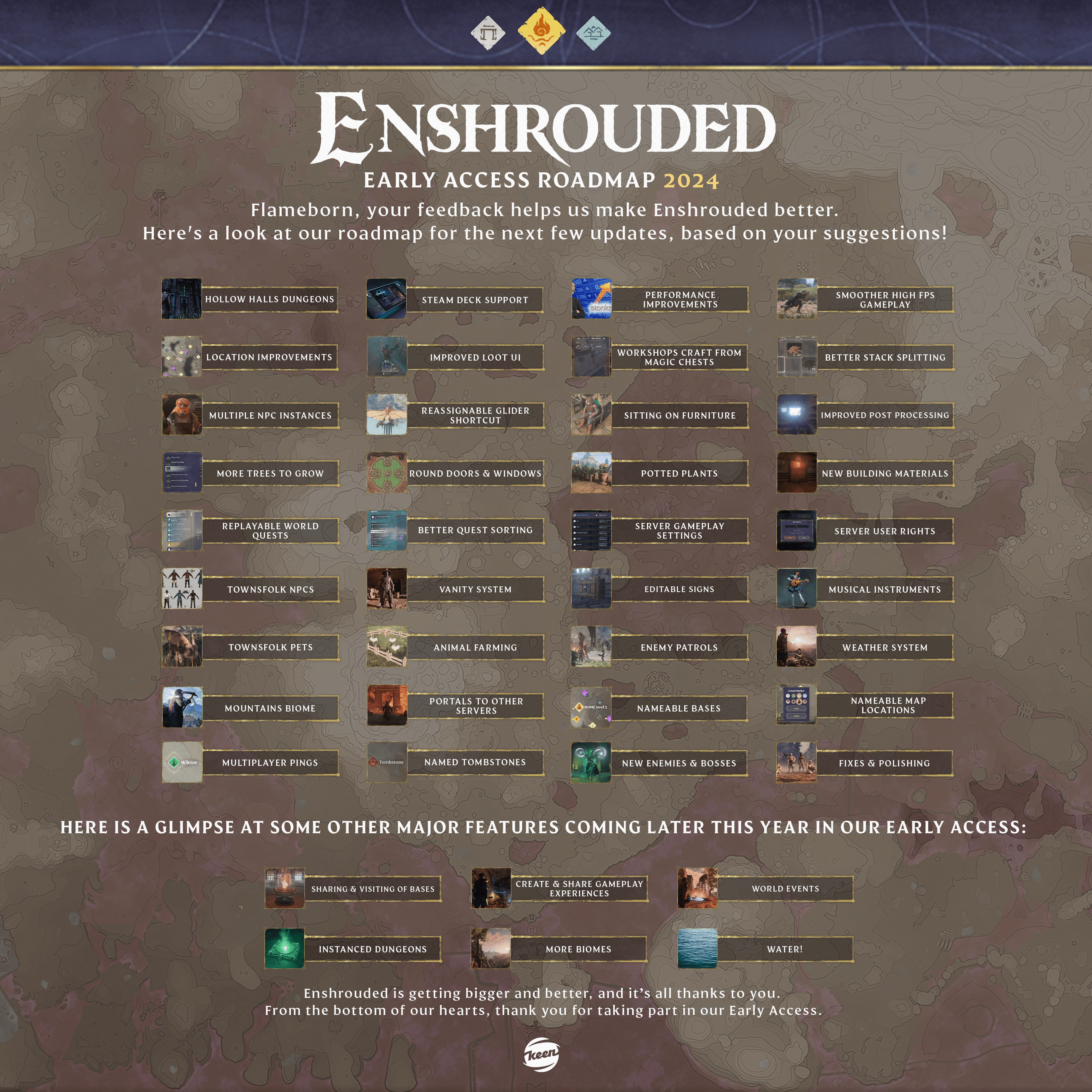 Enshrouded Roadmap