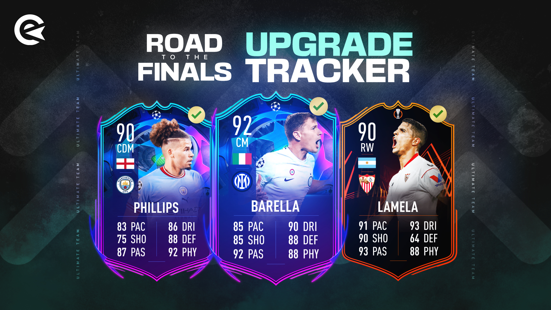 RTTF Tracker FIFA 23