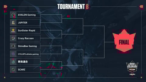 Rage Valorant B