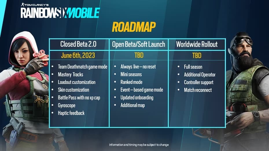 Rainbow Six Mobile Closed Beta 2.0 Guide Ubisoft roadmap