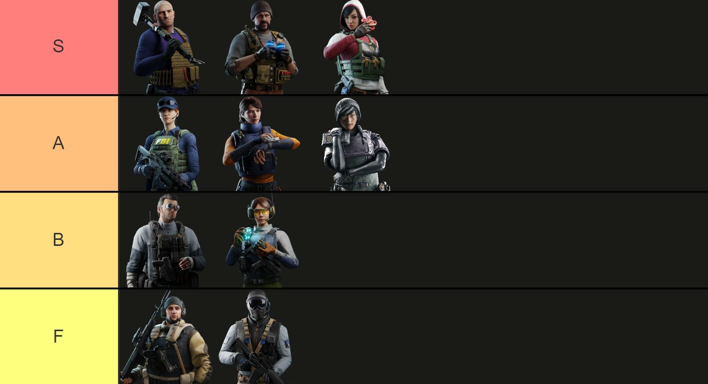 Rainbow Six Mobile Attack Operator tier list Ranking Ubisoft