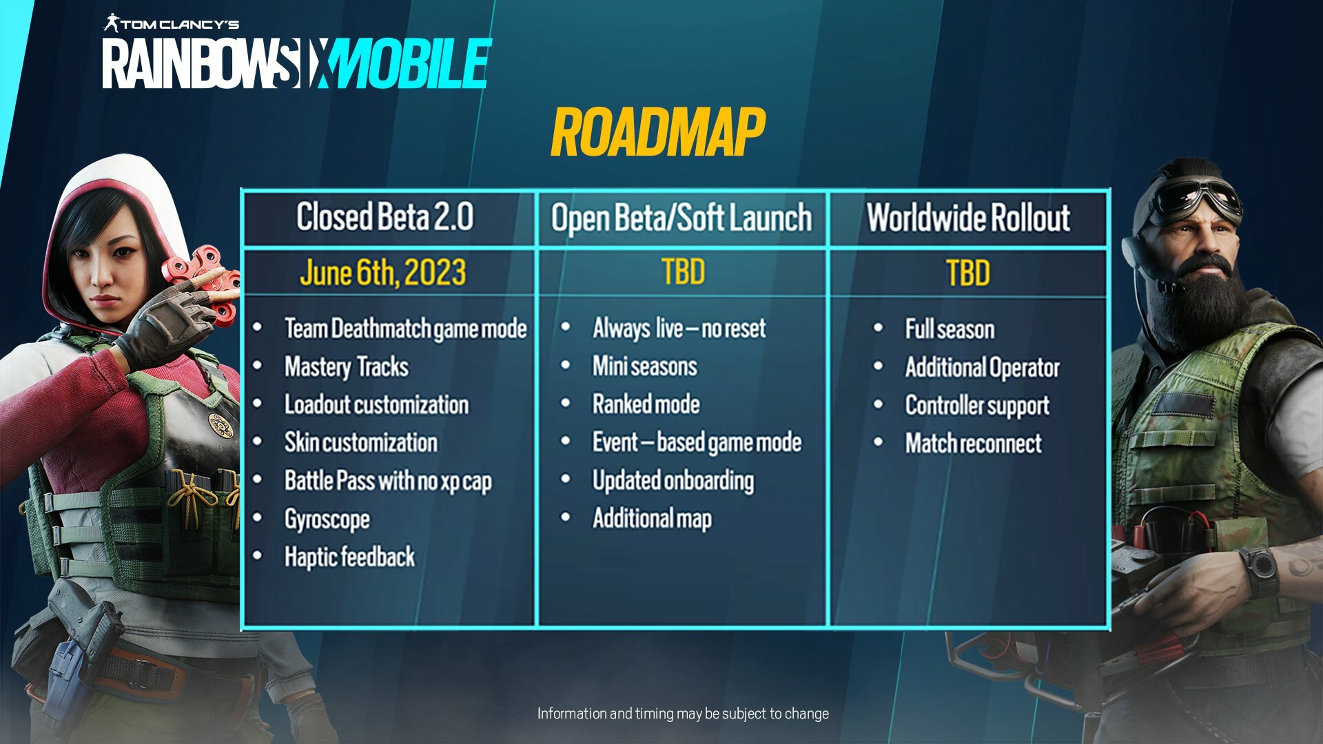 Rainbow Six Mobile Roadmap