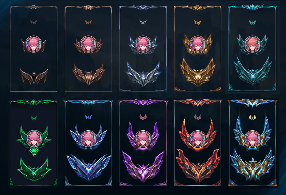 Ranked icons 2023