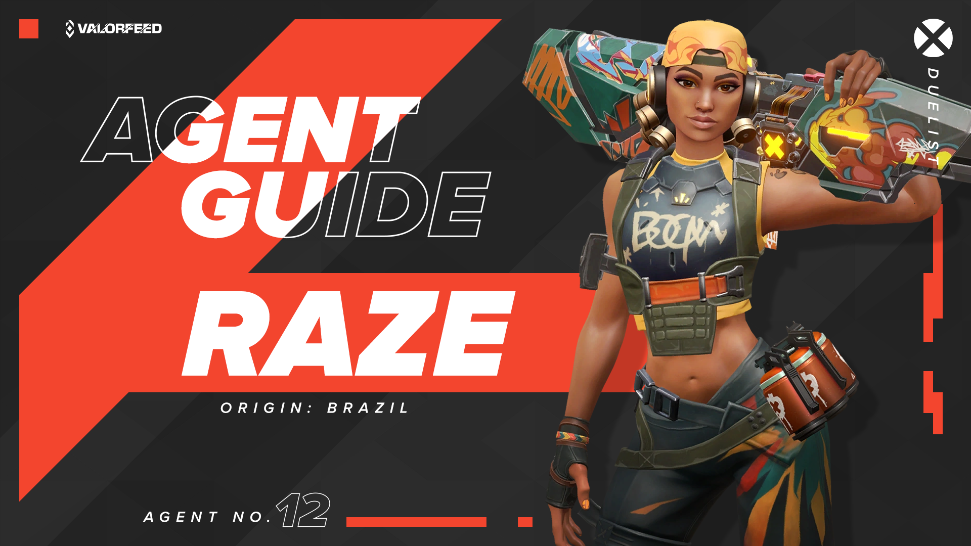 Raze Guide