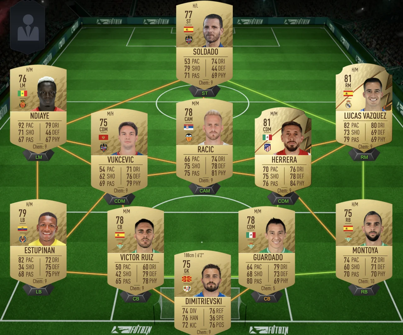 Top Partien SBC FIFA 22 Real Atletico Madrid