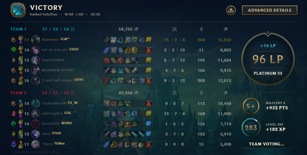 Reddit image Lo L Ranks LP Gain
